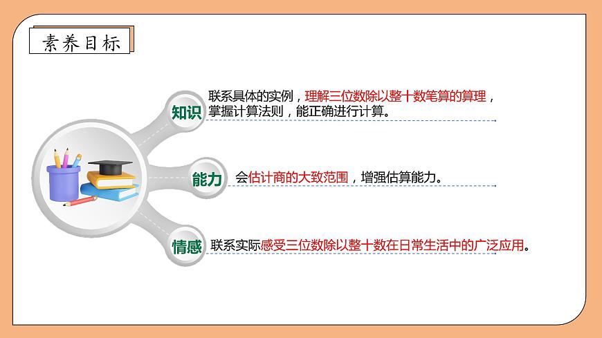 【核心素養(yǎng)】蘇教版數(shù)學(xué)四年級上冊-2.2 除數(shù)是整十?dāng)?shù)的除法（商是兩位數(shù)（課件）第4頁