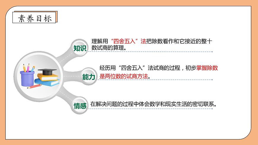 【核心素養(yǎng)】蘇教版數(shù)學(xué)四年級上冊-2.3 把除數(shù)看作與它接近的整十?dāng)?shù)試商第4頁