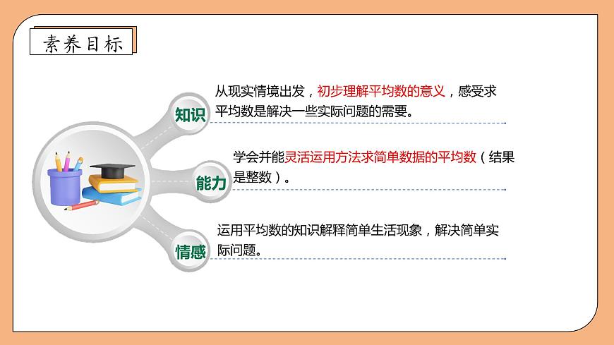 【核心素養(yǎng)】蘇教版數(shù)學(xué)四年級(jí)上冊-4.3 平均數(shù)（課件）第4頁
