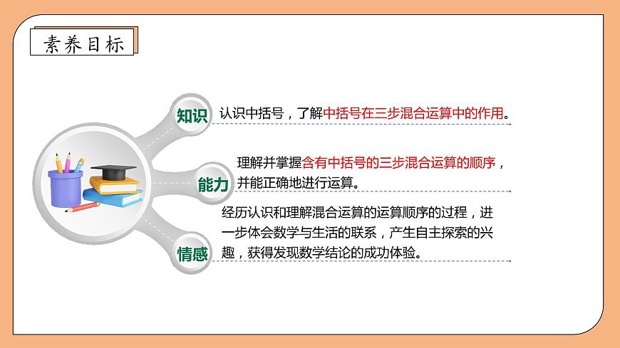 【核心素養(yǎng)】蘇教版數(shù)學(xué)四年級(jí)上冊(cè)-7.3 含有中括號(hào)的混合運(yùn)算（課件）第4頁(yè)