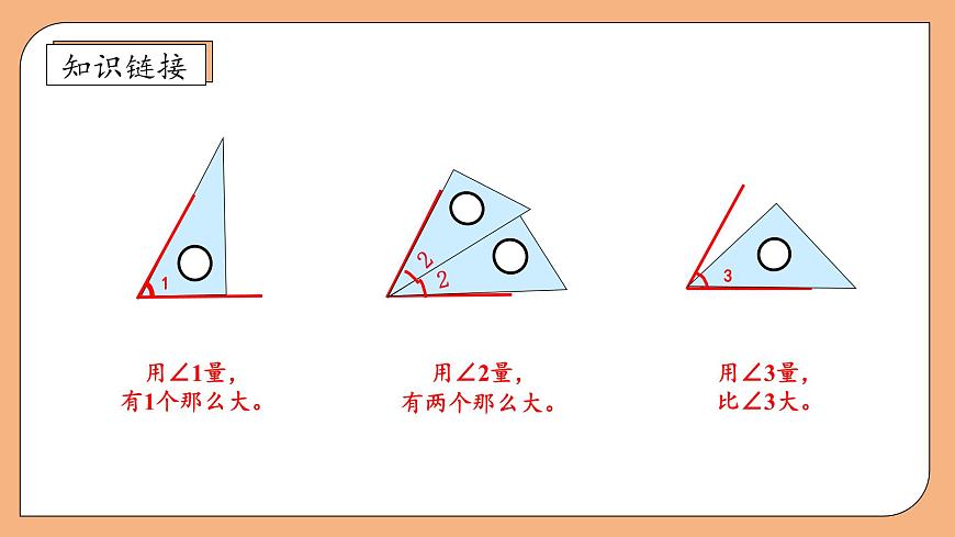 【核心素養(yǎng)】蘇教版數(shù)學(xué)四年級上冊-8.2 角的度量（課件）第8頁