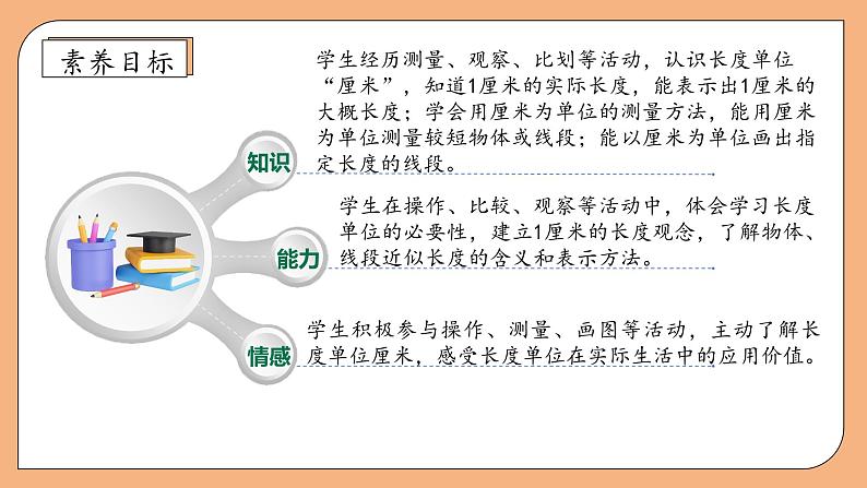 【核心素养】苏教版数学二年级上册-5.2 认识厘米(课件+教案+导学案+习题)04