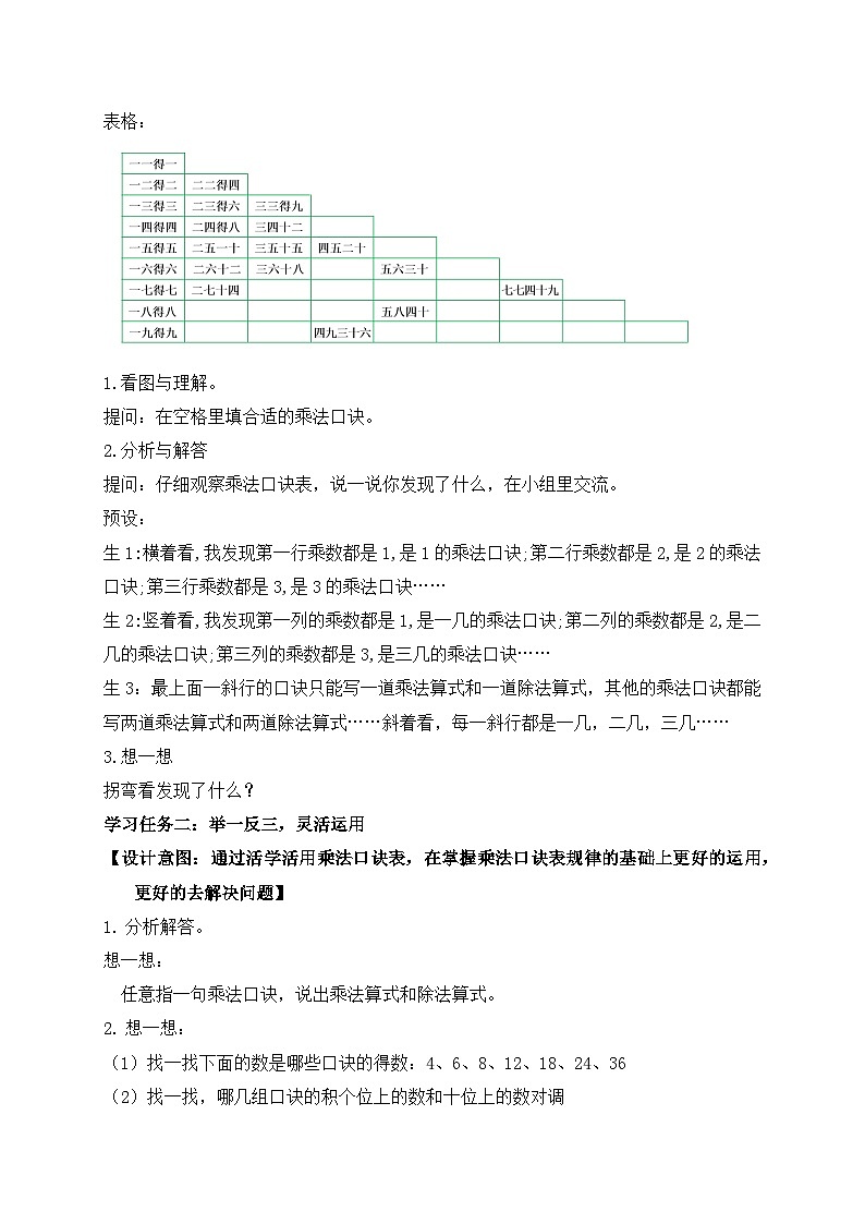 【核心素养】苏教版数学二年级上册-6.6 乘法口诀表(课件+教案+导学案+习题)02