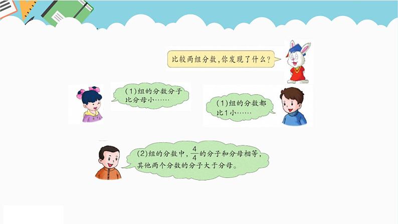 2024五年级数学下册二异分母分数加减法1真分数与假分数课件(冀教版)05