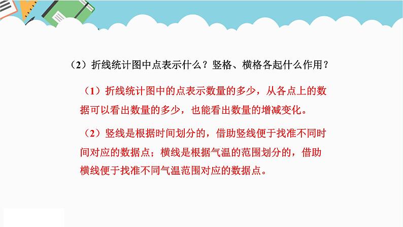 2024五年级数学下册七折线统计图1单式折线统计图课件(冀教版)第7页