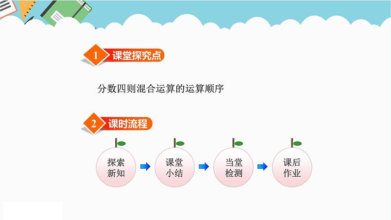 2024五年级数学下册六分数除法4混合运算课件(冀教版)02