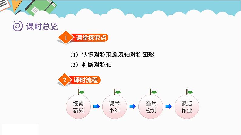 2024五年级数学下册一图形的运动二1对称与轴对称图形课件(冀教版)第2页