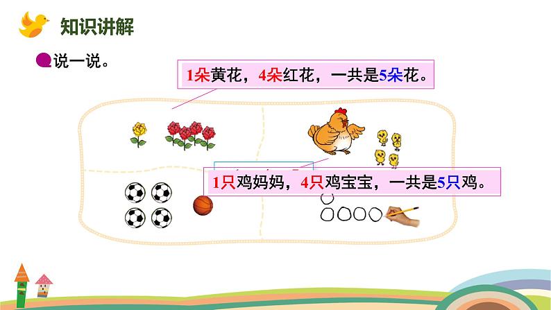 北师大版(2024版)一年级数学上册课件 第2单元 第2课时 一共有多少(用加法解决实际问题)08