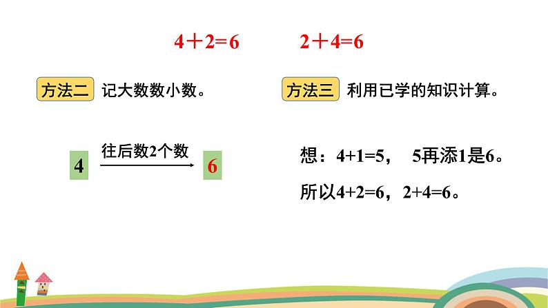北师大版(2024版)一年级数学上册课件 第4单元 第1课时 猜数游戏08