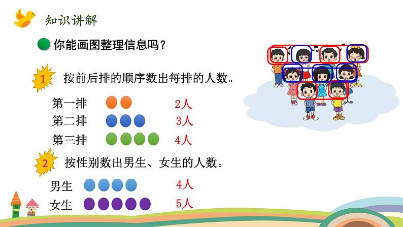北师大版(2024版)一年级数学上册课件 第4单元 第7课时 乘车(解决问题)05