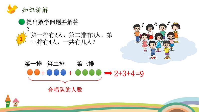 北师大版(2024版)一年级数学上册课件 第4单元 第7课时 乘车(解决问题)06