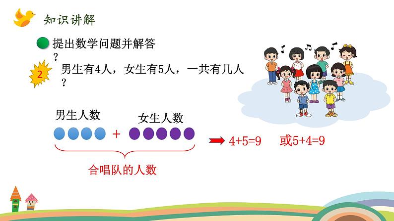 北师大版(2024版)一年级数学上册课件 第4单元 第7课时 乘车(解决问题)07