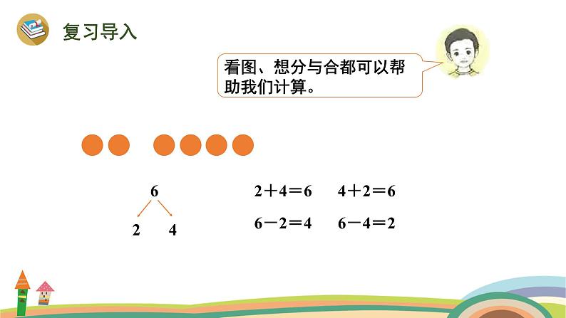 人教版(2024版)一年级数学上册课件 第六单元 第2课时 数与运算(20以内的加、减法)03
