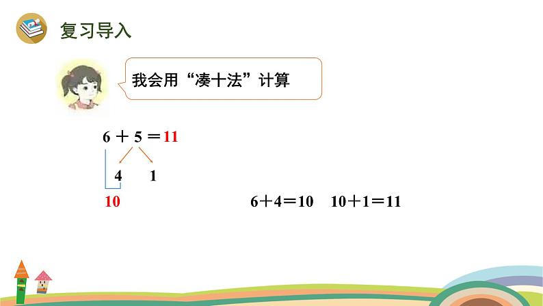 人教版(2024版)一年级数学上册课件 第六单元 第2课时 数与运算(20以内的加、减法)04