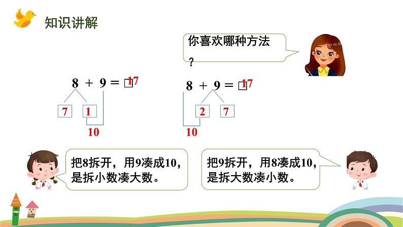 人教版(2024版)一年级数学上册课件 第五单元 第3课时 8、7、6、加几的两种算法05