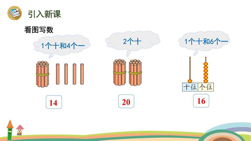 人教版（2024版）一年級數(shù)學(xué)上冊課件 第四單元 第4課時 順序和大小第2頁