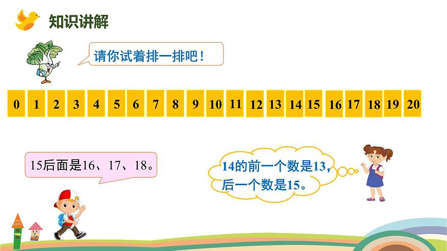人教版（2024版）一年級數(shù)學(xué)上冊課件 第四單元 第4課時 順序和大小第5頁