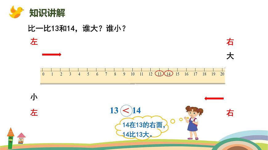 人教版（2024版）一年級數(shù)學(xué)上冊課件 第四單元 第4課時 順序和大小第8頁