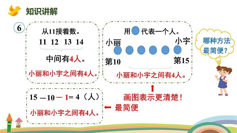 人教版(2024版)一年级数学上册课件 第四单元 第6课时 解决问题07