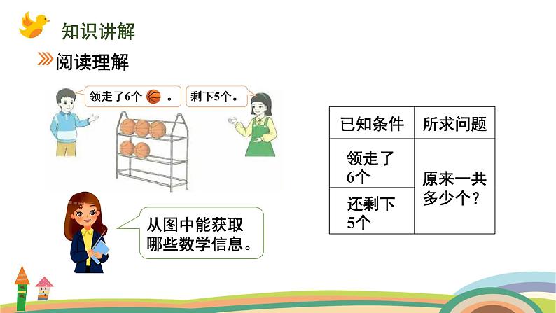 人教版(2024版)一年级数学上册课件 第五单元 第6课时 求原来数量的问题03