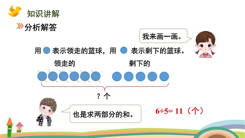 人教版(2024版)一年级数学上册课件 第五单元 第6课时 求原来数量的问题04