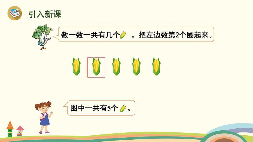 人教版（2024版）一年級(jí)數(shù)學(xué)上冊課件 第一單元 第4課時(shí) 分與合第2頁