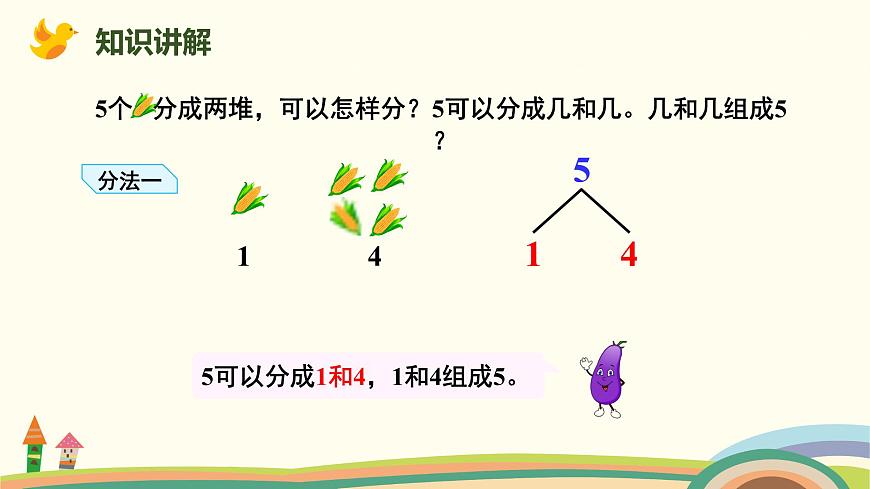 人教版（2024版）一年級(jí)數(shù)學(xué)上冊課件 第一單元 第4課時(shí) 分與合第4頁