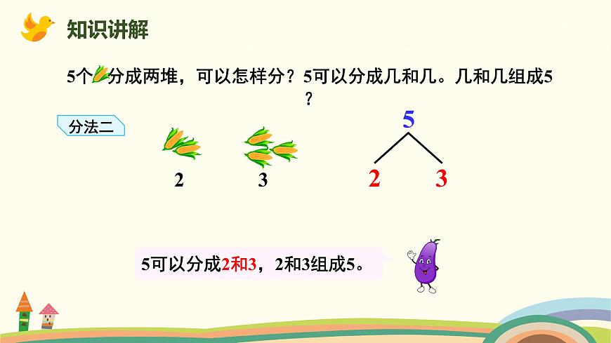 人教版（2024版）一年級(jí)數(shù)學(xué)上冊課件 第一單元 第4課時(shí) 分與合第5頁