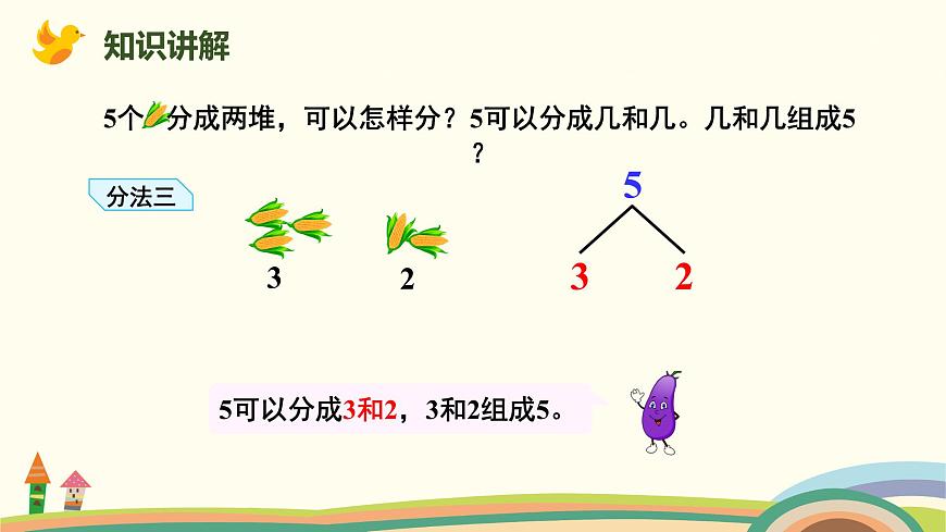 人教版（2024版）一年級(jí)數(shù)學(xué)上冊課件 第一單元 第4課時(shí) 分與合第6頁