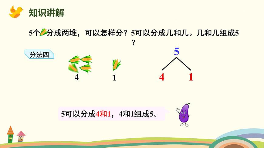 人教版（2024版）一年級(jí)數(shù)學(xué)上冊課件 第一單元 第4課時(shí) 分與合第7頁