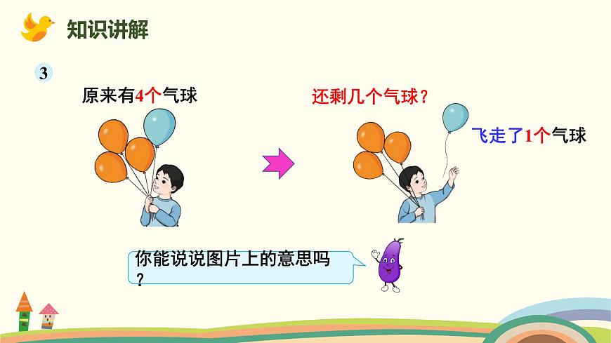 人教版（2024版）一年級(jí)數(shù)學(xué)上冊(cè)課件 第一單元 第6課時(shí) 減法第3頁(yè)