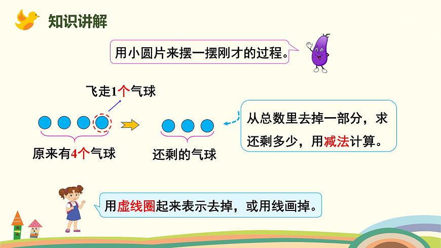 人教版（2024版）一年級(jí)數(shù)學(xué)上冊(cè)課件 第一單元 第6課時(shí) 減法第4頁(yè)