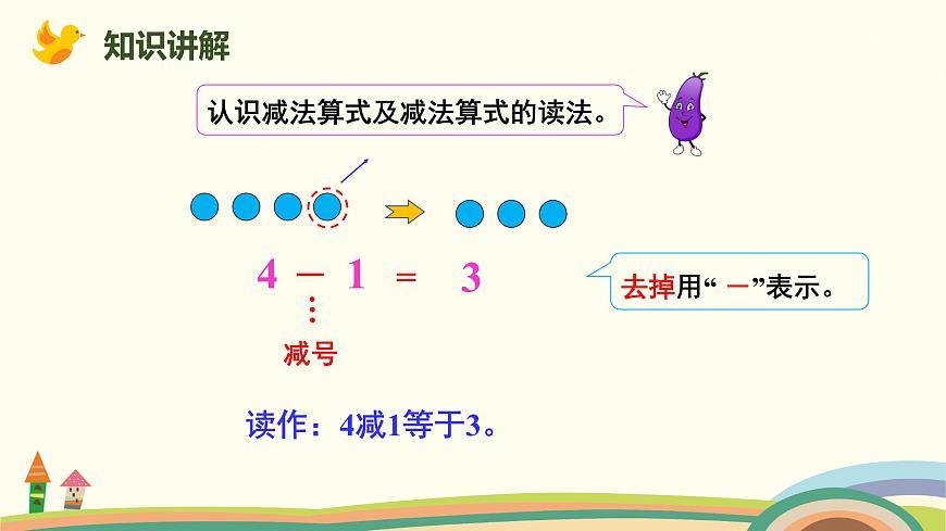 人教版（2024版）一年級(jí)數(shù)學(xué)上冊(cè)課件 第一單元 第6課時(shí) 減法第5頁(yè)