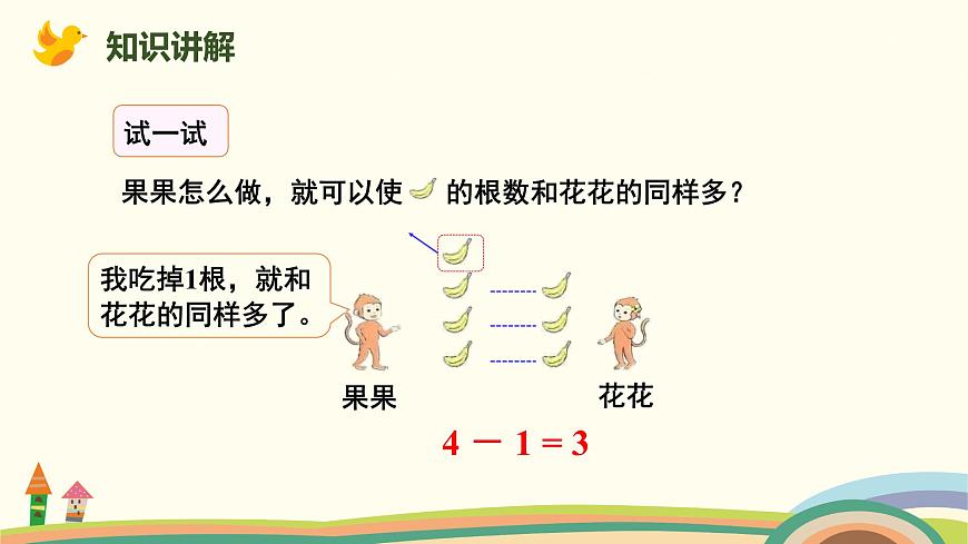 人教版（2024版）一年級(jí)數(shù)學(xué)上冊(cè)課件 第一單元 第6課時(shí) 減法第6頁(yè)