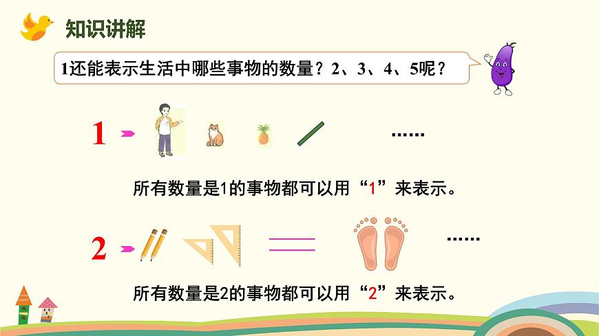 人教版（2024版）一年級數(shù)學(xué)上冊課件 第一單元 第1課時 1~5的認(rèn)識第5頁