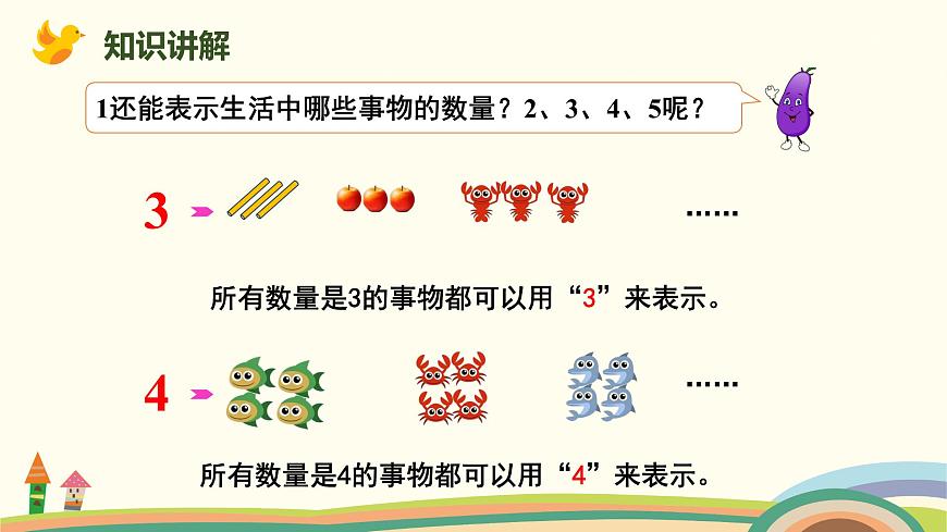 人教版（2024版）一年級數(shù)學(xué)上冊課件 第一單元 第1課時 1~5的認(rèn)識第6頁