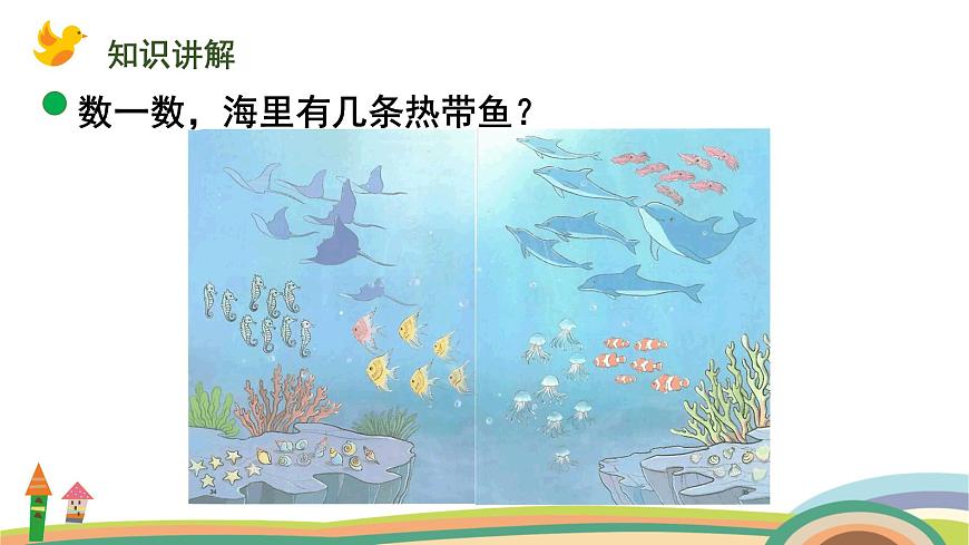 人教版（2024版）一年級數(shù)學上冊課件 第二單元 第1課時 6~9的認識第3頁
