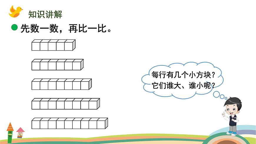 人教版（2024版）一年級數(shù)學(xué)上冊課件 第二單元 第2課時 比大小、第幾第3頁