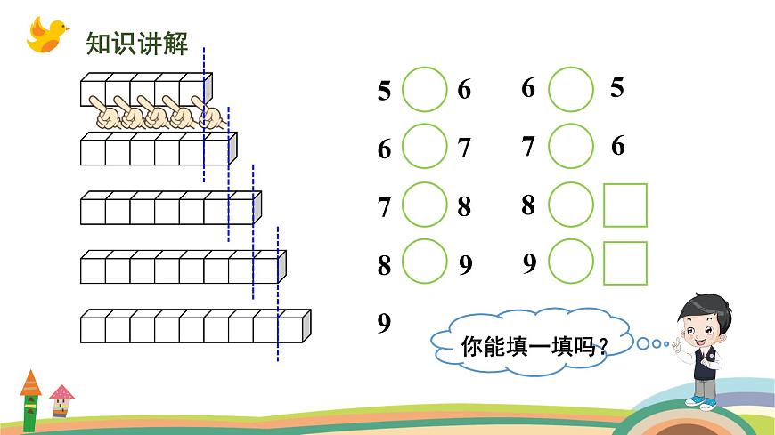 人教版（2024版）一年級數(shù)學(xué)上冊課件 第二單元 第2課時 比大小、第幾第4頁