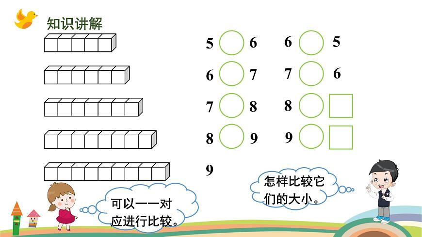 人教版（2024版）一年級數(shù)學(xué)上冊課件 第二單元 第2課時 比大小、第幾第6頁