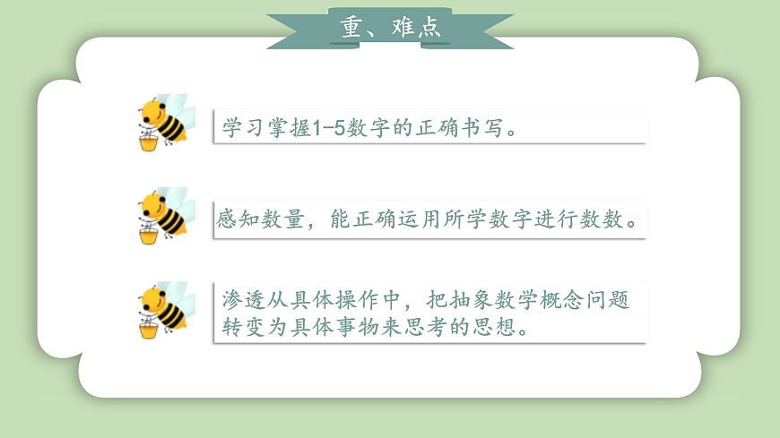 人教版小學(xué)數(shù)學(xué)一年級上冊5以內(nèi)數(shù)的認(rèn)識和加、減法《1-5的認(rèn)識》課件第3頁