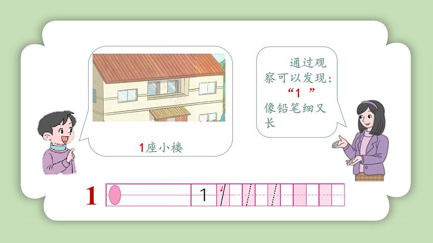 人教版小學(xué)數(shù)學(xué)一年級上冊5以內(nèi)數(shù)的認(rèn)識和加、減法《1-5的認(rèn)識》課件第7頁