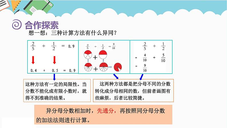 2024五年级数学下册第5单元关注环境__分数加减法二第2课时异分母分数加减法课件(青岛版六三制)第8页