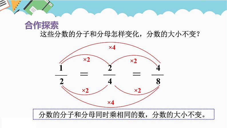2024五年级数学下册第2单元校园艺术节__分数的意义和性质第4课时分数的基本性质课件(青岛版六三制)第7页