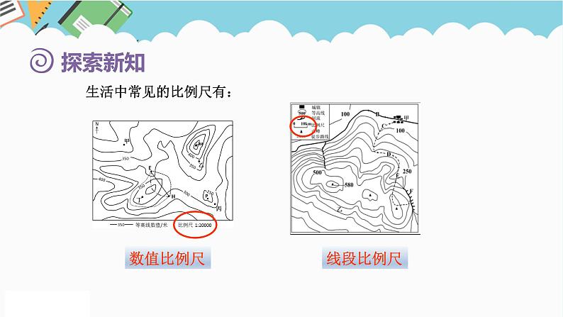 2024六年级数学下册第4单元比例第6课时比例尺1比例尺的意义及求比例尺课件(人教版)第5页