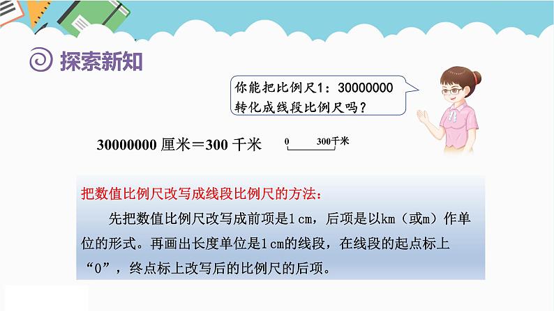 2024六年级数学下册第4单元比例第6课时比例尺1比例尺的意义及求比例尺课件(人教版)第8页