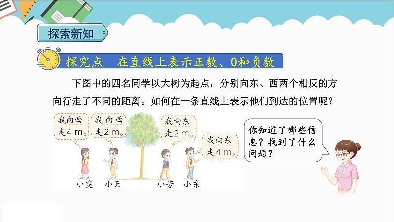 2024六年级数学下册第1单元负数第2课时在直线上表示数课件(人教版)05