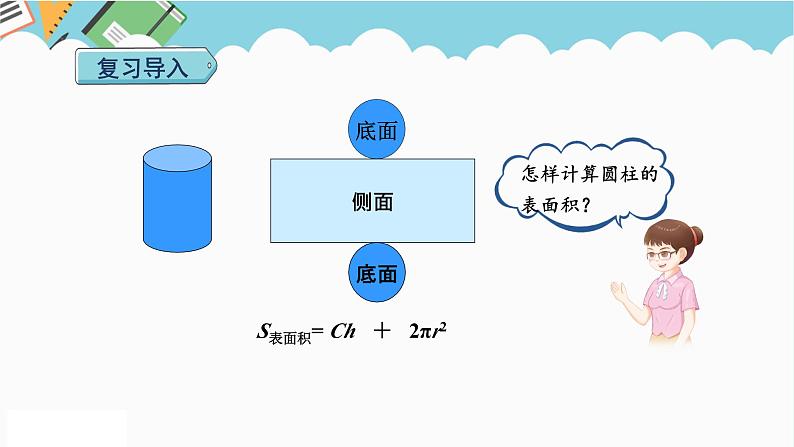 2024六年级数学下册第3单元圆柱与圆锥第3课时圆柱表面积的实际应用课件(人教版)第2页