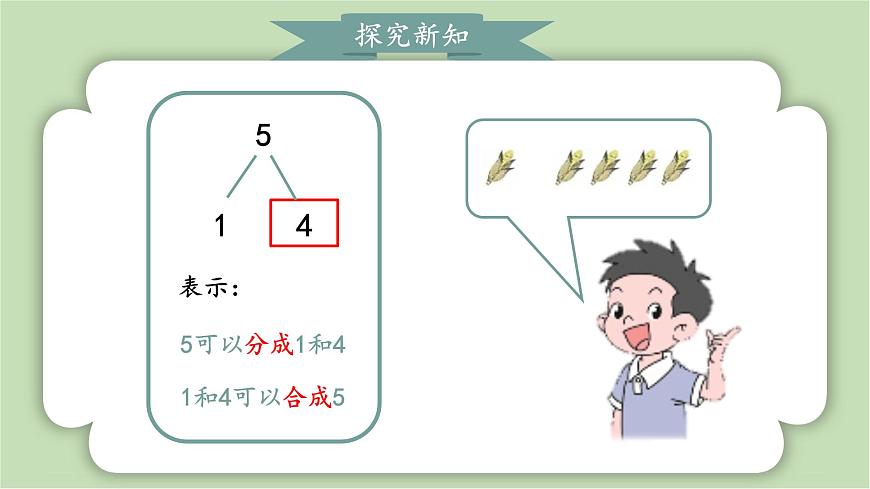 人教版小學(xué)數(shù)學(xué)一年級(jí)上冊(cè)5以內(nèi)數(shù)的認(rèn)識(shí)和加、減法《分與合》課件第6頁(yè)