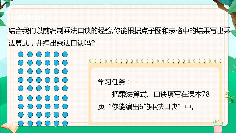 8.1+有多少张贴画(课件)北师大版二年级上册数学第8页